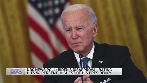 Biden disapproval rating hits highest mark of presidency: poll